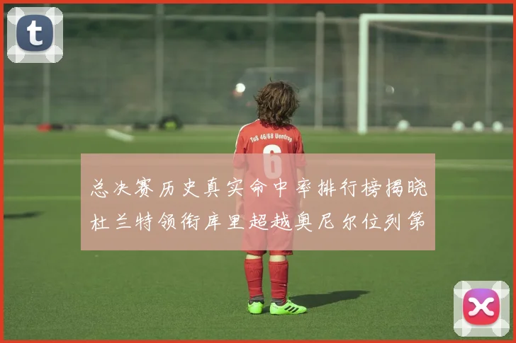 总决赛历史真实命中率排行榜揭晓杜兰特领衔库里超越奥尼尔位列第11